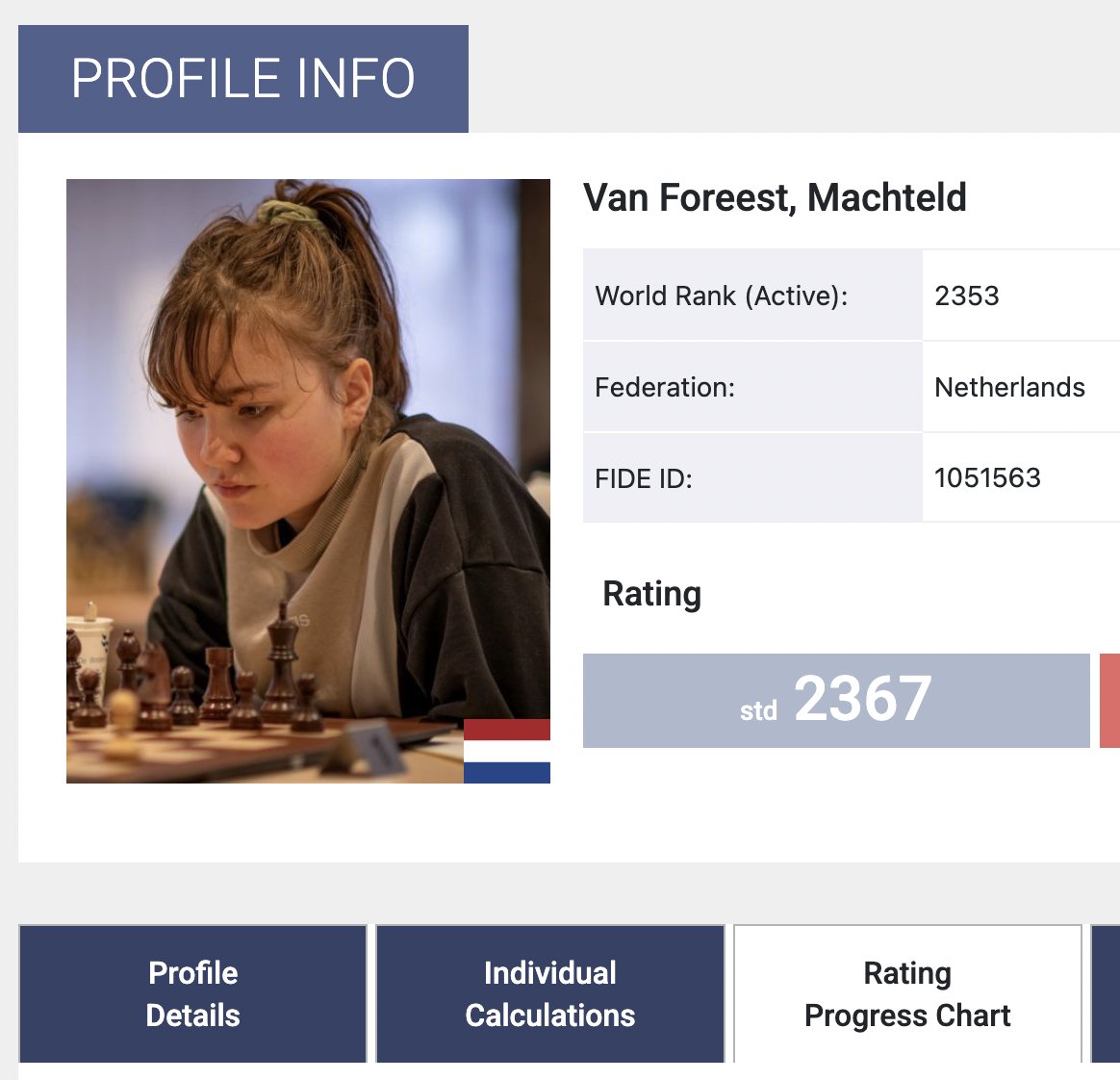 Women's Chess Coverage tweet media