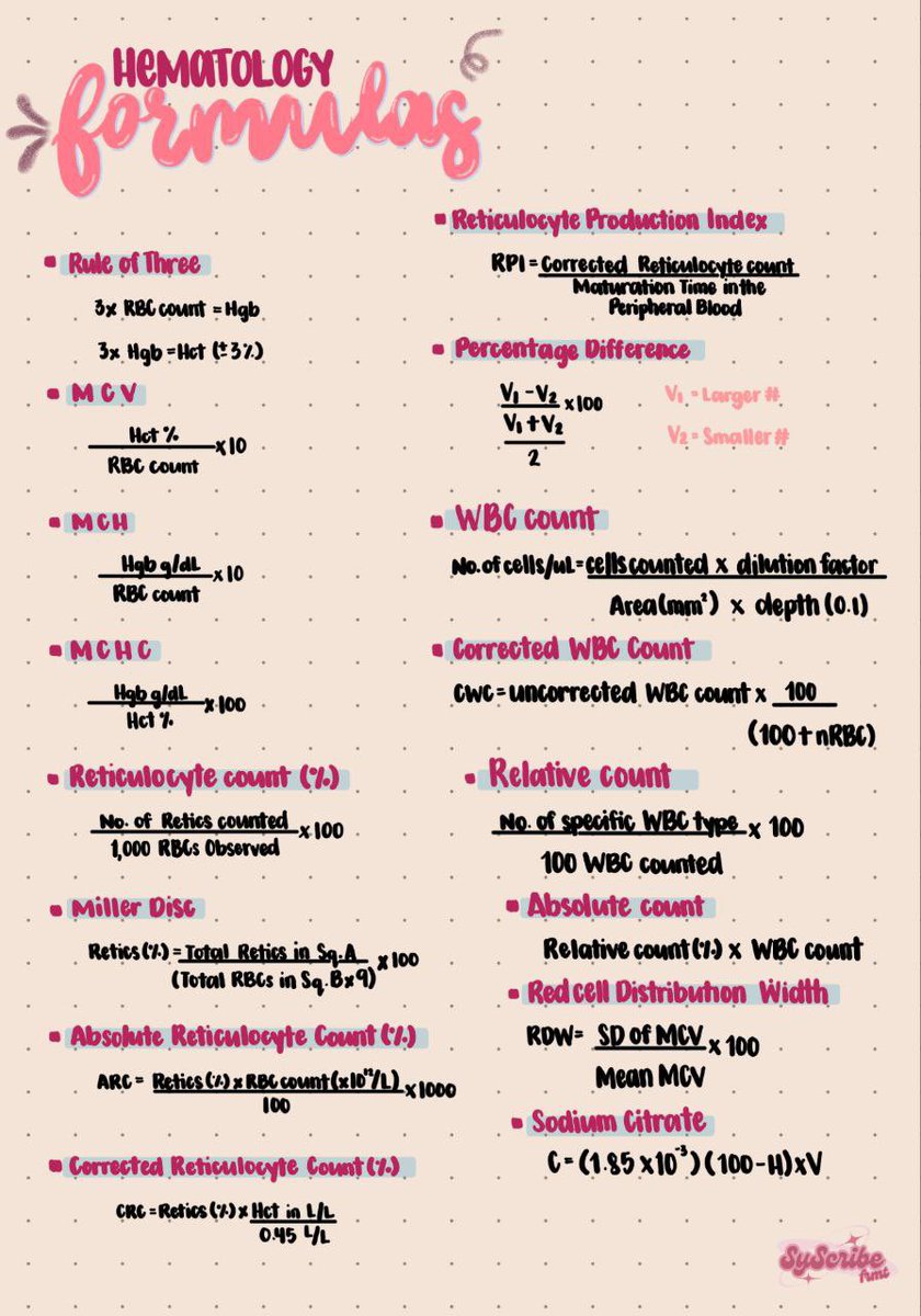 syScribe_frmt's tweet photo. HEMATOLOGY 

FORMULAS

#studytwt
#MTLE https://t.co/JR2EpMBIwj