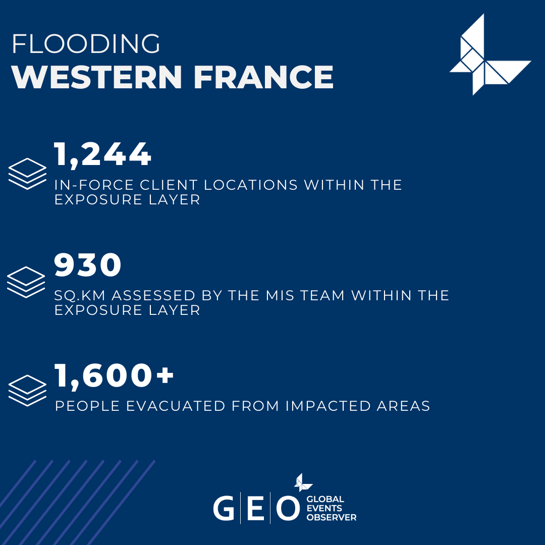 McKenzie_Int's tweet photo. The MIS team have made assessments of the flooding that has affected areas across western France.

To inform clients with initial intelligence on where their in-force locations may be at risk of being impacted by the flooding, the team have released an Exposure Layer on GEO. https://t.co/xpujEmcAVG