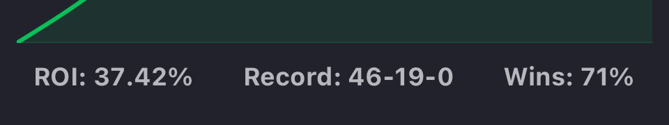 BigfellaATM's tweet image. #CBB #SpittinWinners #EnjoyTheSpoils #SavageDegen #BETS #Gambling #SportsBetting #