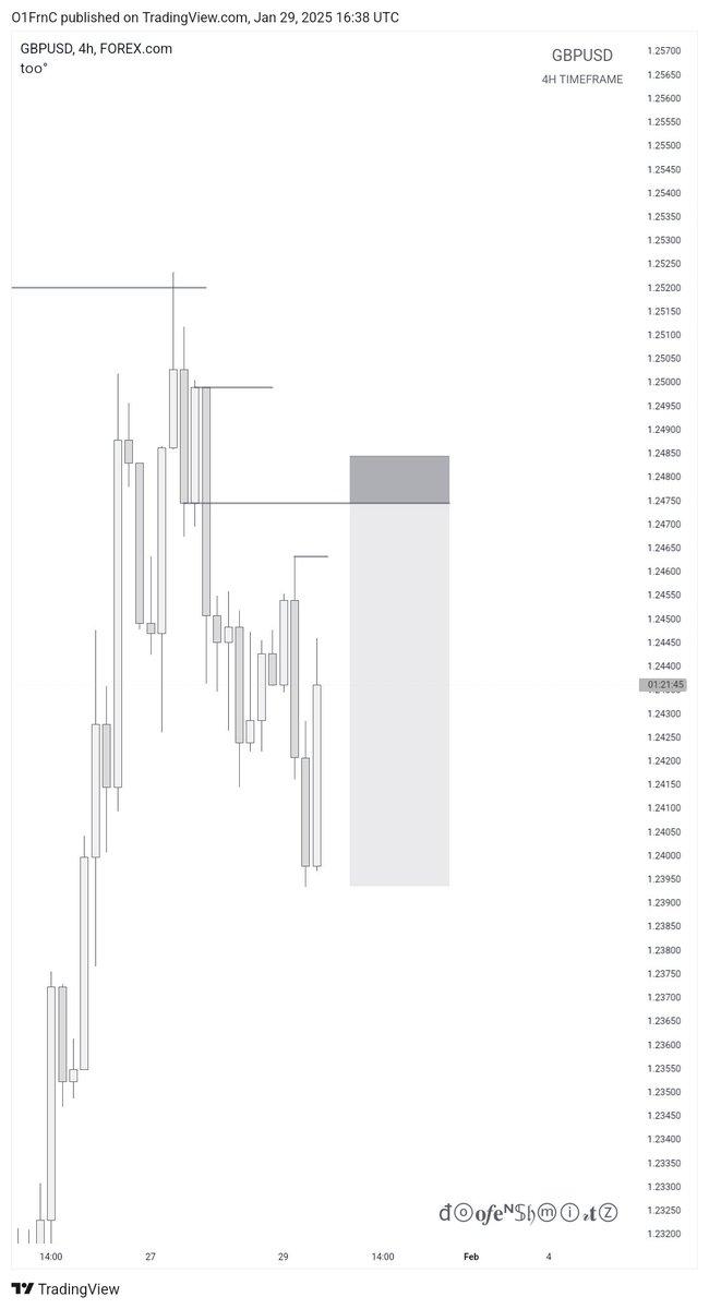 FRACX💱 tweet media