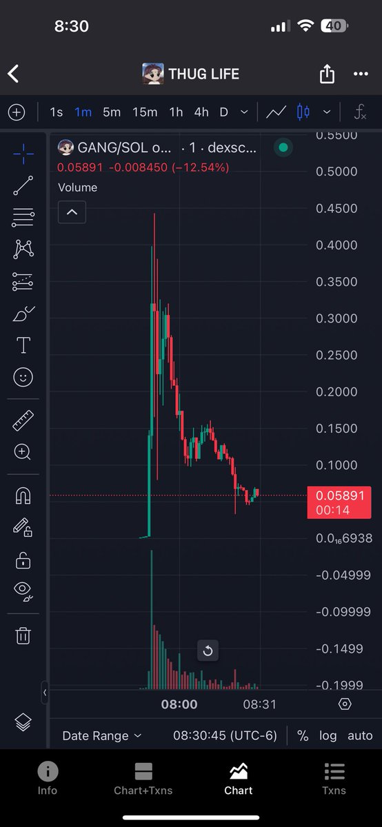 Crypto Nation tweet media