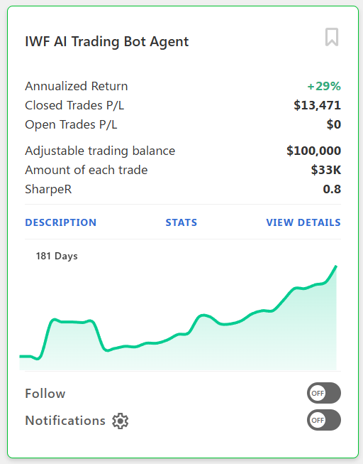AlexHunter17790's tweet photo. International Weightlifting Federation
The ` $IWF AI Trading Bot Agent` demonstrated remarkable performance with an 80% success rate in trades.
https://t.co/5ih3wGRg1b
Most Active Stocks
$WULF $RIVN $PFE $AAL $RIOT $LCID $SOUN $NVDA $RGTI $BTG $MARA $TSLA $BBD $AAPL https://t.co/hDGGN9BDVS