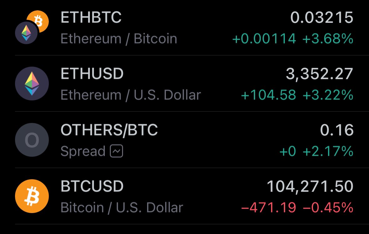 Sharktoshi tweet media