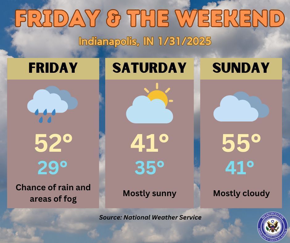 MarionCo_EM's tweet image. Although rain and fog is in the forecast for today, we can look forward to nicer weather conditions for the weekend! #INwx #Indianapolis #WeekendWeather