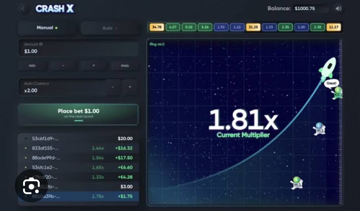 #Memecoins are just the new Crash.

Charts look identical.