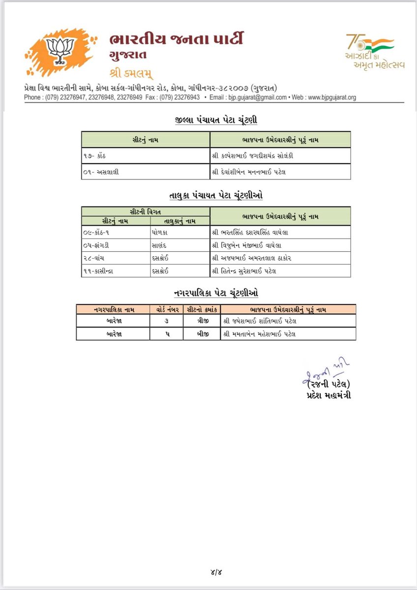 BJP Ahmedabad Districrt tweet media