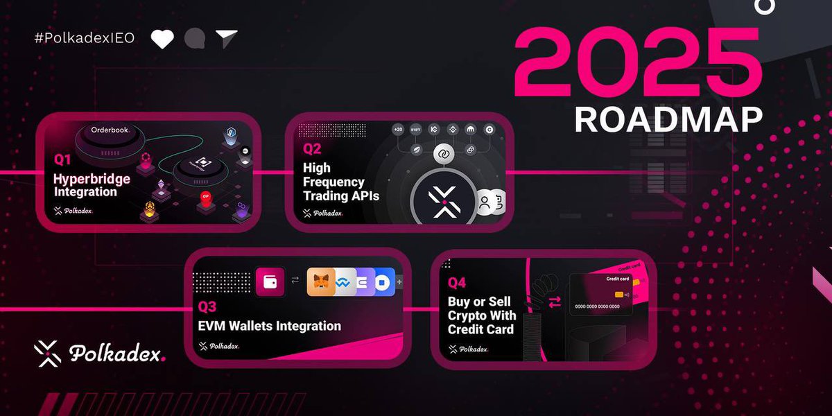 Polkadex tweet media