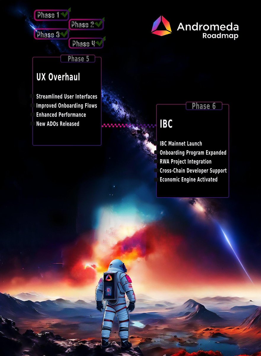 🚀 Andromeda 2025 Roadmap: Phases 5 &amp; 6

We're making aOS smoother, faster, &amp; multichain!

🔹 UX Overhaul – A frictionless dev experience
🔹 IBC Mainnet – Seamless cross-chain interactions
🔹 AI-powered onboarding, RWAs &amp; economic engine

The future of Web3 is here. Let’s build