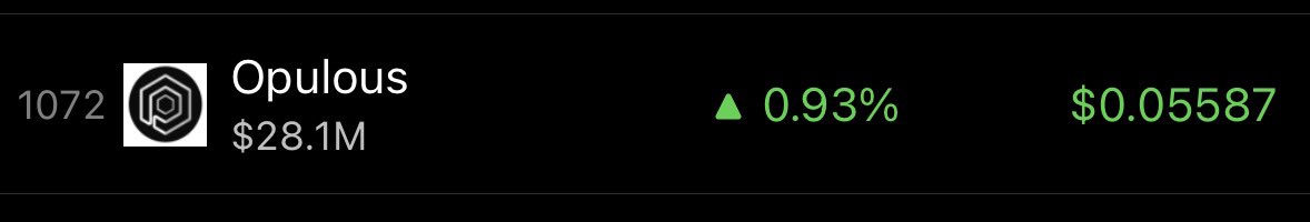 Certified Crypto tweet media