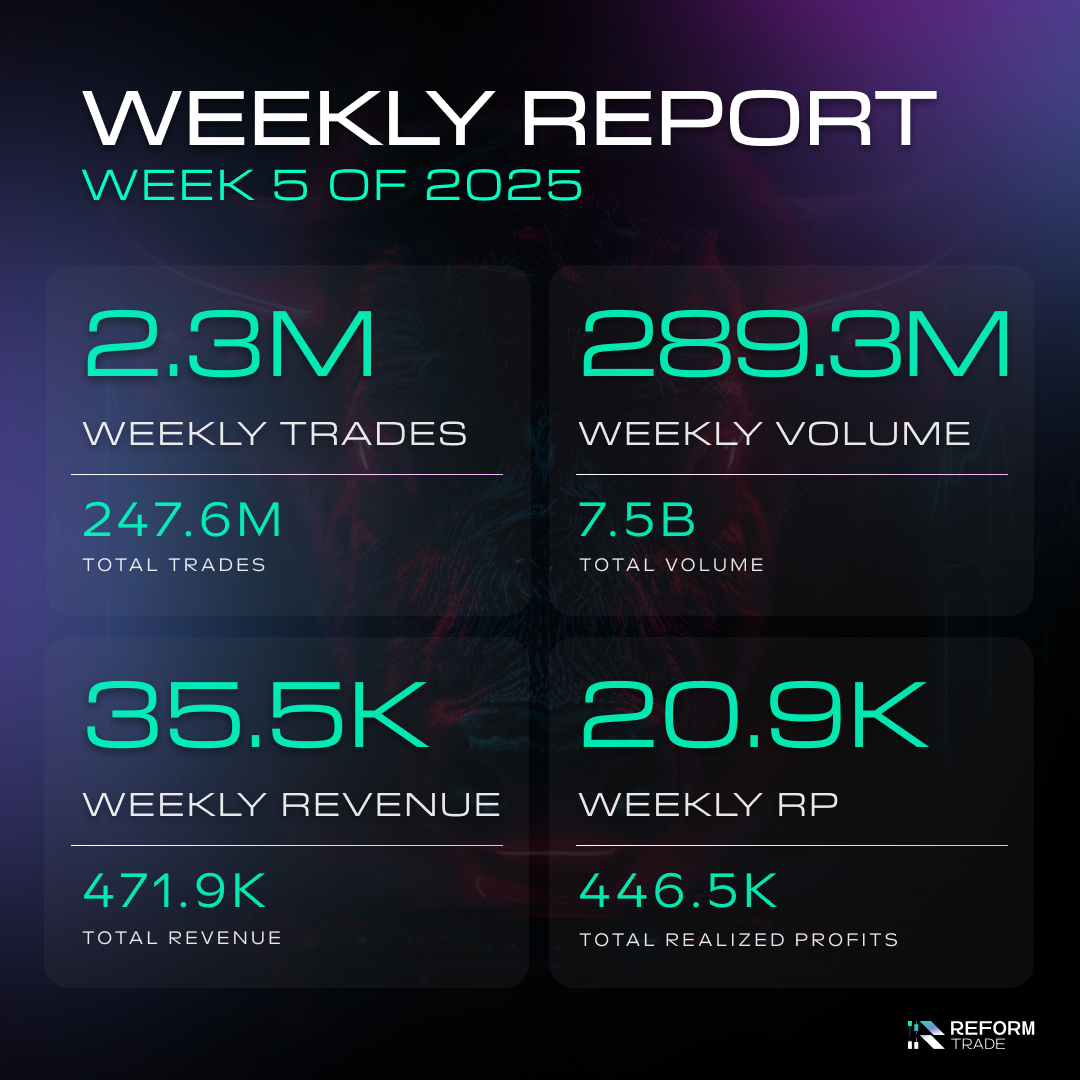 ReformTrade tweet media