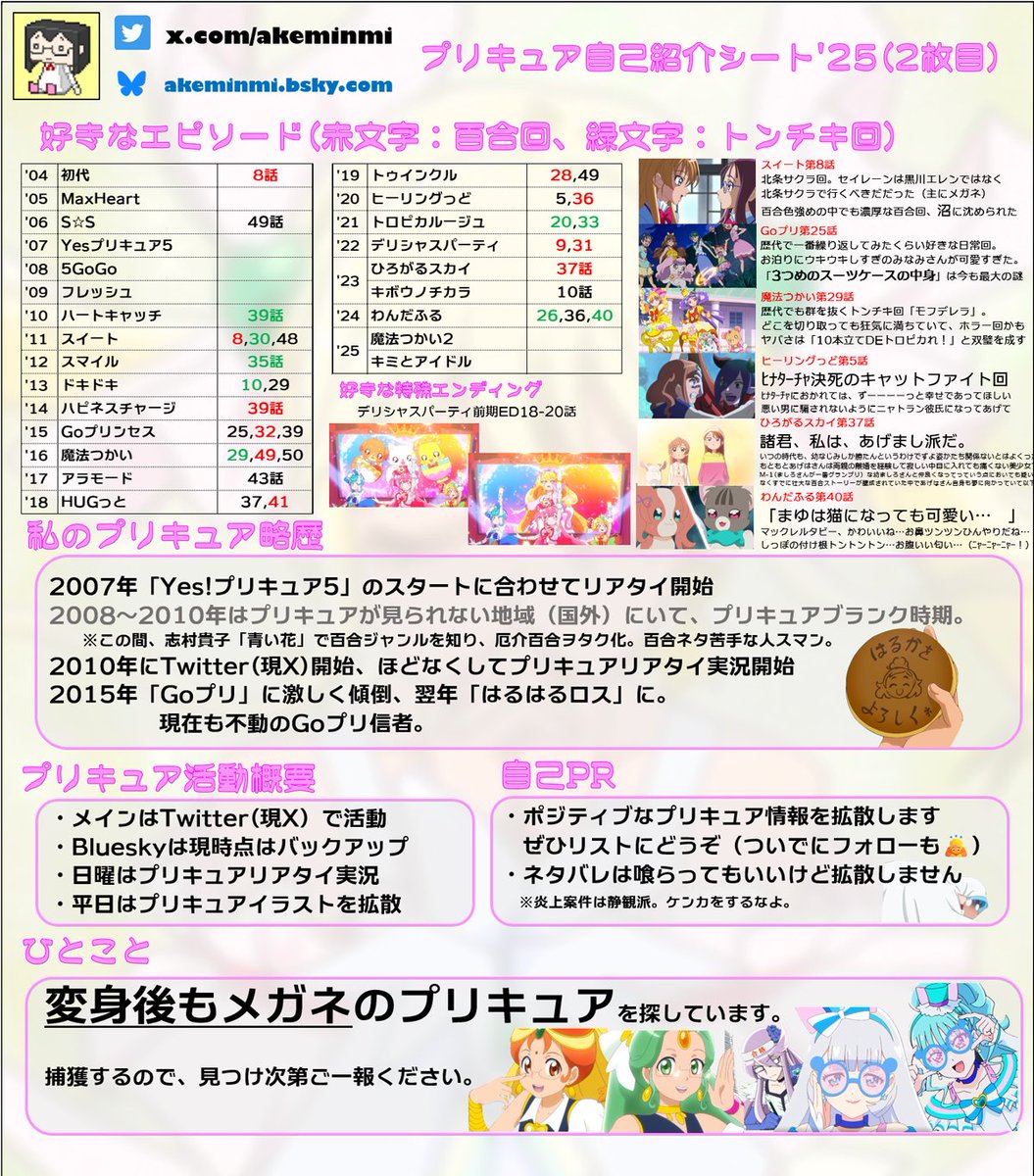 akeminmi's tweet image. 2月1日は #プリキュアの日😊
キュあけましておめでとうございます🙇
我々は2/1に年が明け、自己紹介シートが年賀状
胸のキュンキュンは、青春ではなく循環器系不調の前兆となる年齢
それでも俺とキラッキランラン…してくれるか?(不適切なアイドル像) #precure