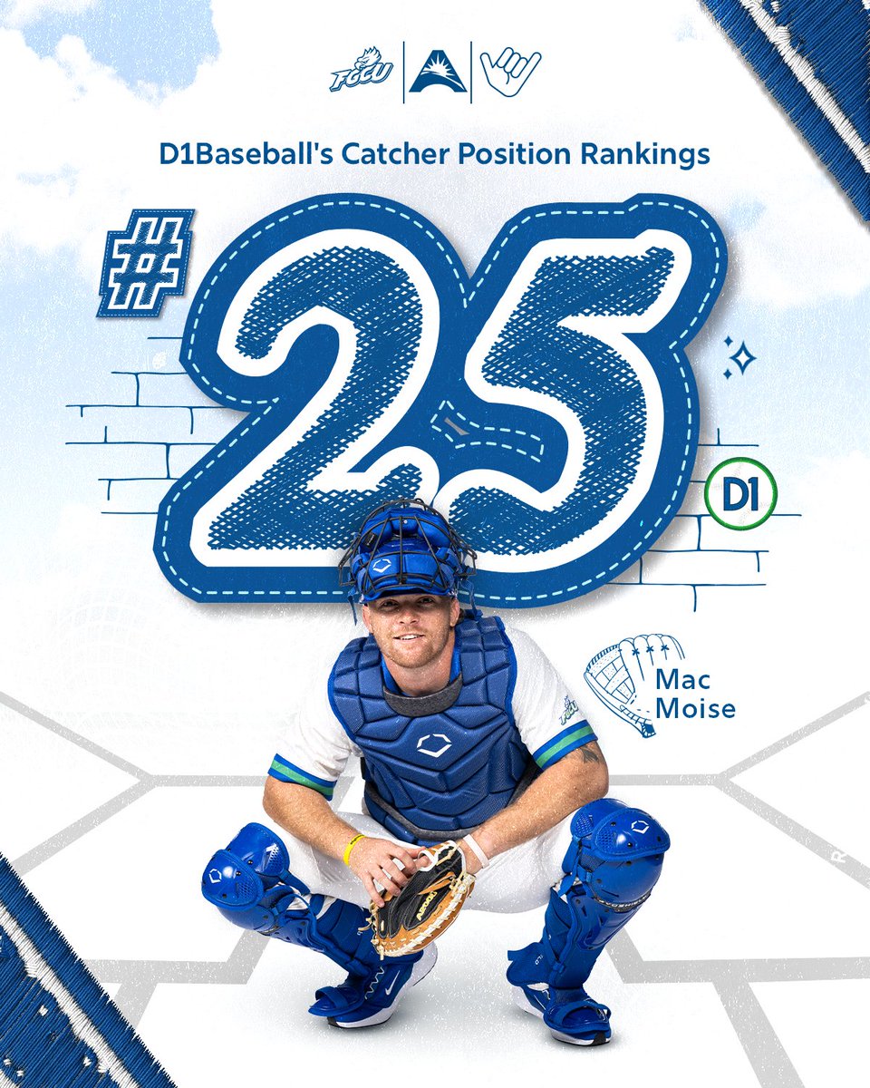Congrats Mac on being selected as one of the best catchers in the country ⚾

#WingsUp