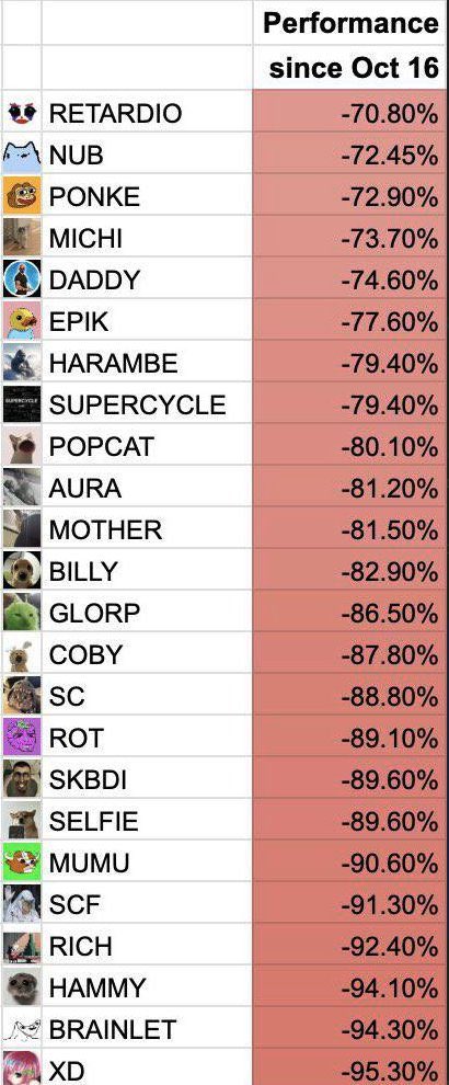banditxbt tweet media