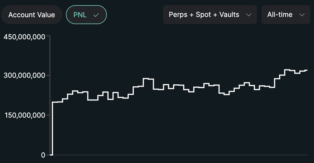 steven.hl tweet media