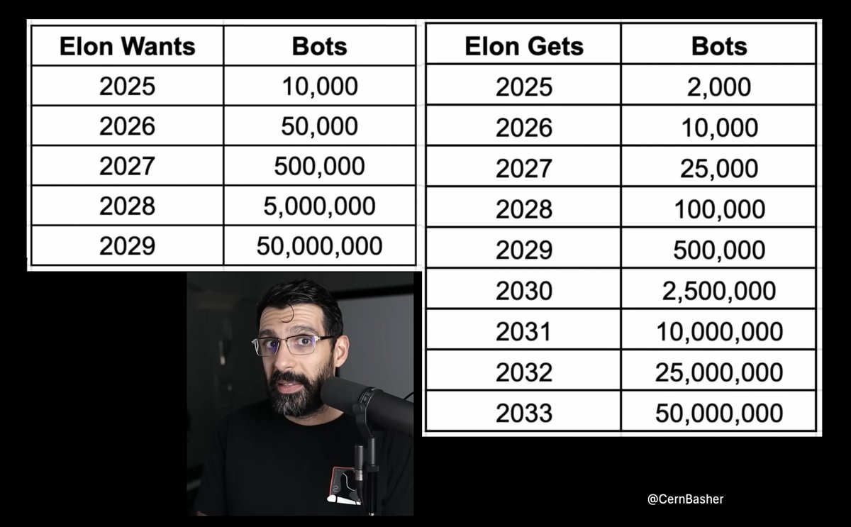 Cern Basher tweet media