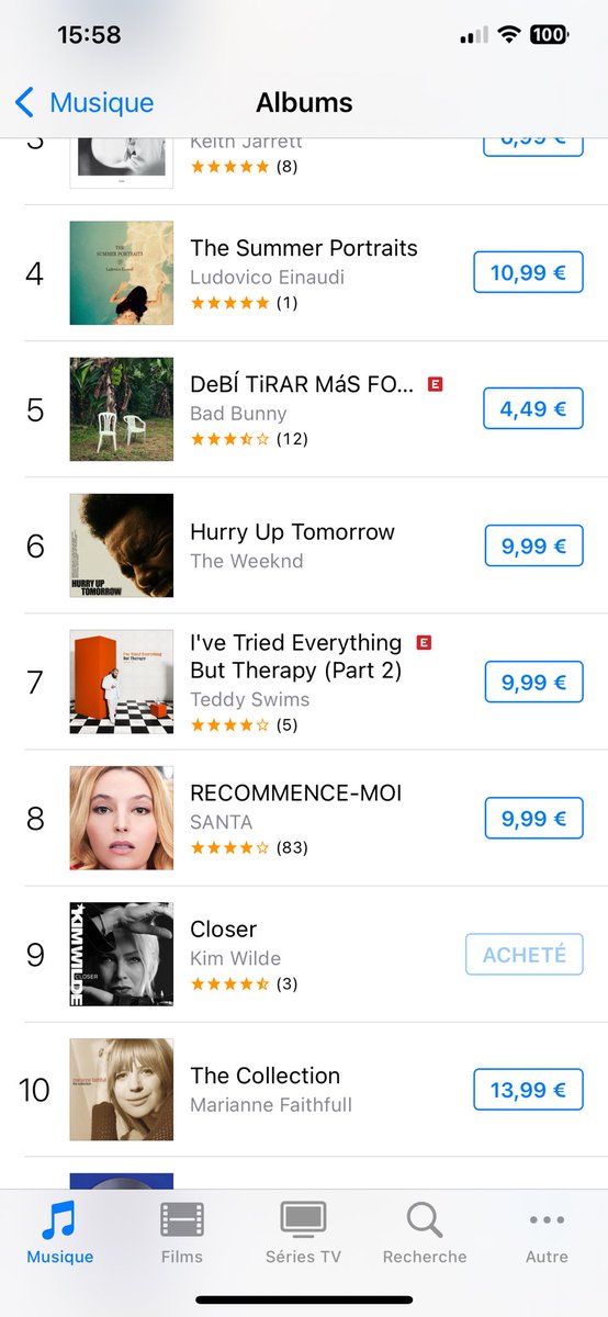 #Closer is N.1 on Amazon France (download Albums) and N.9 on ITunes France 🇫🇷🇫🇷 <a href="/kimwilde/">Kim Wilde👽</a>  <a href="/Wildericky/">Ricky Wilde 🎶🇺🇦</a>  🤗🤗🎸🎸❤️❤️