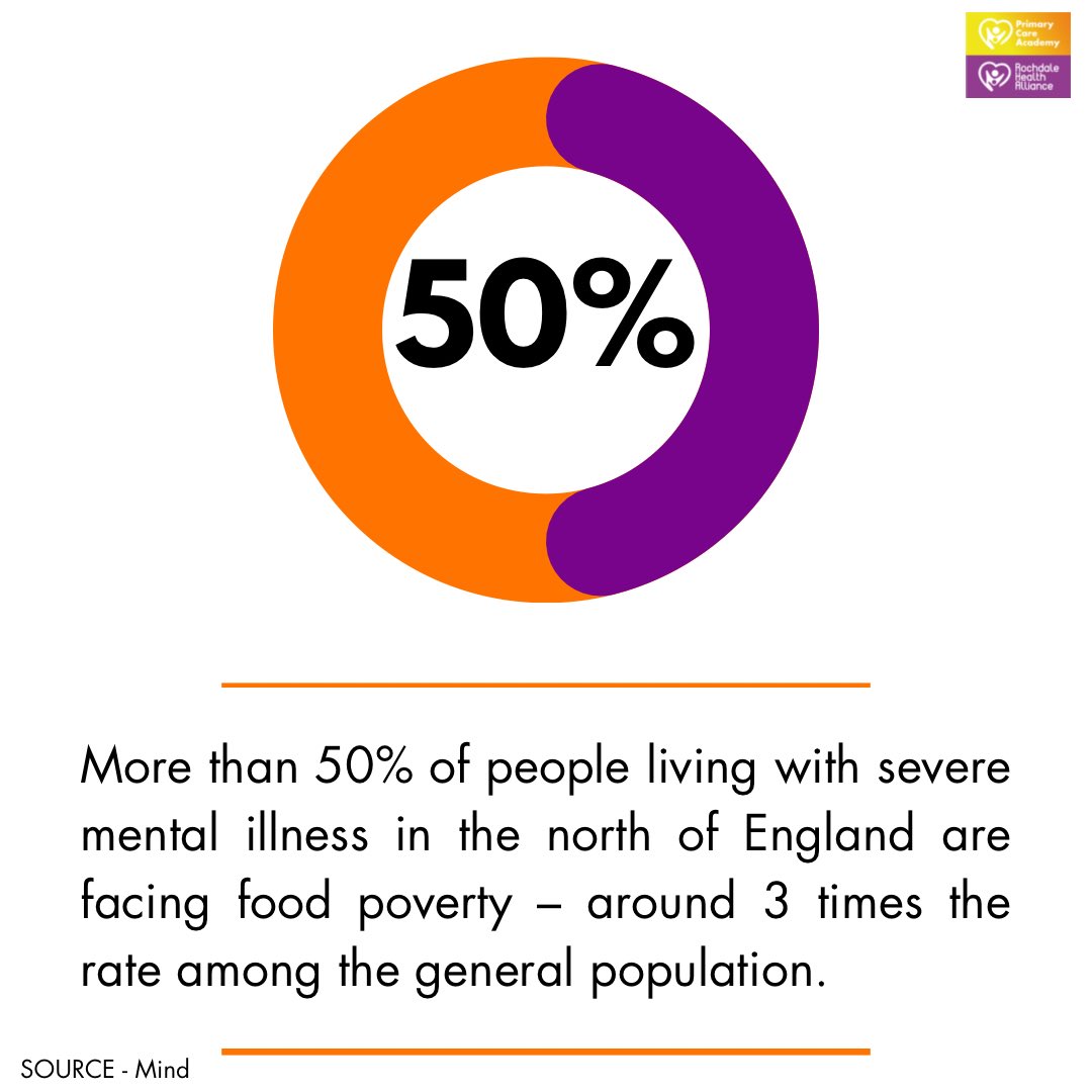 Rochdale Health Alliance tweet media