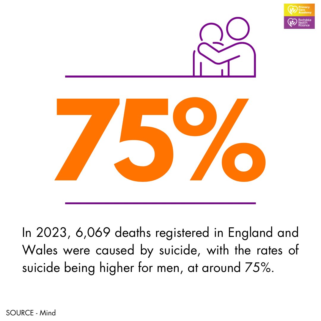 Rochdale Health Alliance tweet media