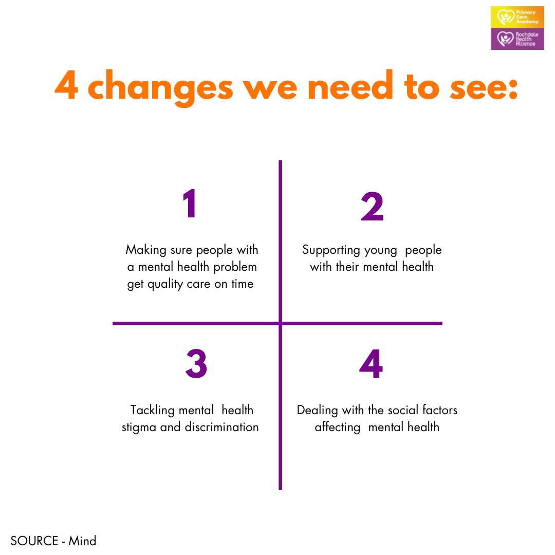 Rochdale Health Alliance tweet media