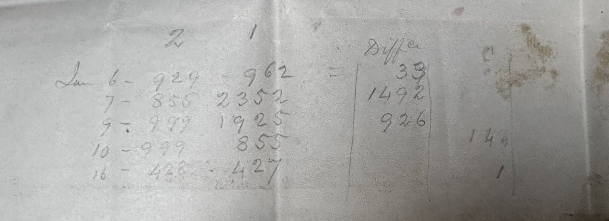 Interesting to see a wax seal (apparently the seal of skerryvore works) on these two envelopes being sent to Thomas Stevenson. 1844 to Baxters Place 1845 to George Street Edinburgh. I wonder who has written the information inside?