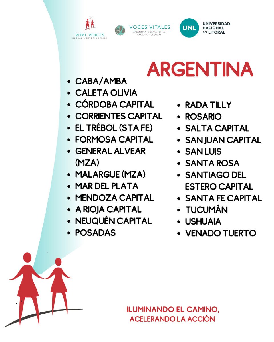 VinculacionUNL's tweet photo. 💡🛤️ CAMINATA DE MENTOREO 2025

¡Llega el evento más esperado del Cono Sur! 💥🤩 Para vos que queres ser líder.

📌 Sábado 15 de marzo. En Santa Fe será en la Universidad Nacional del Litoral, que becará a todas las participantes.

INSCRIPCIONES  https://t.co/7s2e2gOlPz https://t.co/Z7FyuG2sbV