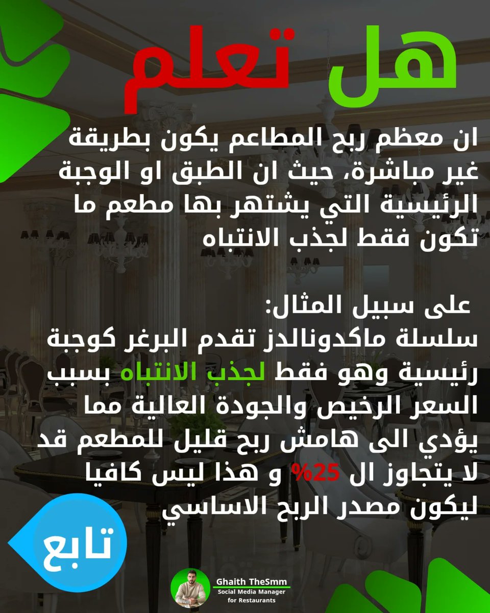 Ghyth_for_SMM's tweet photo. إحدى طرق التسويق في المطاعم🍔💸

اقرأها اعطينا رأيك بالتعليقات ولا تنسى المتابعة.

لزيادة ايرادات مطعمك من خلال السوشل ميديا تواصل معنا💸
📊
#سوريا #السعودية #الامارات #العراق #تسويق_مطاعم https://t.co/buMRMIYdkR