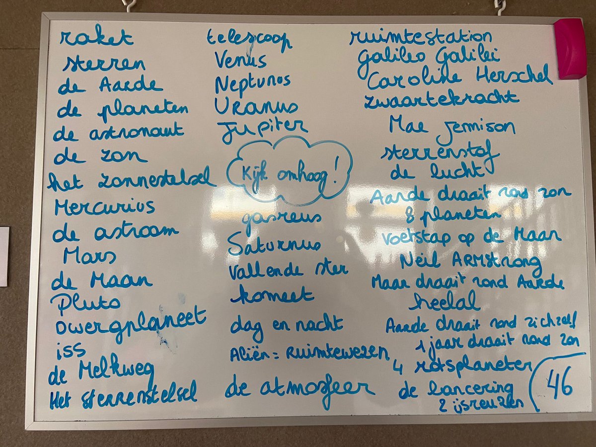 Een van onze kleuterklassen sloot vandaag hun thema ‘Ruimte’ af. Na vier weken evalueerden ze samen wat ze onthielden. Dit kwam er, zonder hulp van de juf, uit de kinderen. Geniet maar mee van hun ongelofelijke leerwinst. Dankzij kennisrijke lessen en een sterk doordachte opbouw.