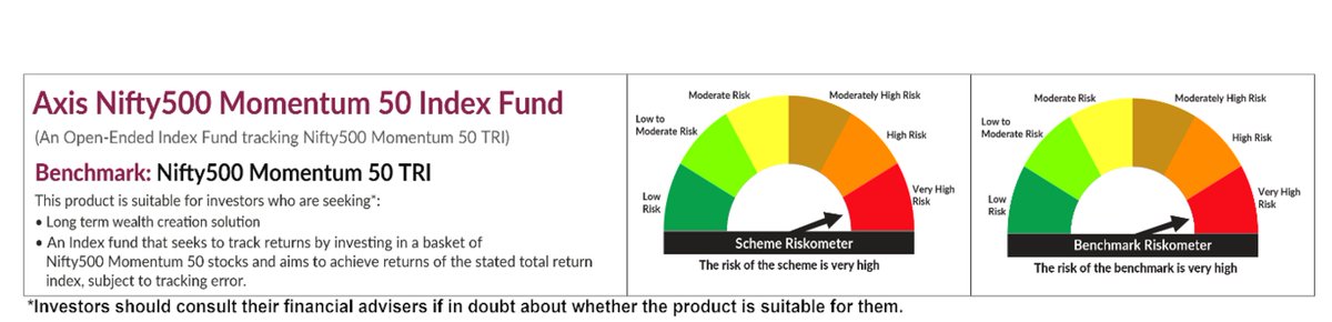 AxisMutualFund's tweet photo. 7/7 Superior Performance: Outperformed Nifty 50, Nifty 500, and Nifty 200 Momentum 30 TRI. This fund offers the potential for significant wealth creation.

Invest Now: https://t.co/3g81MPuAEn

#Outperformance #WealthCreation #InvestNow https://t.co/sxN3GwgHxD