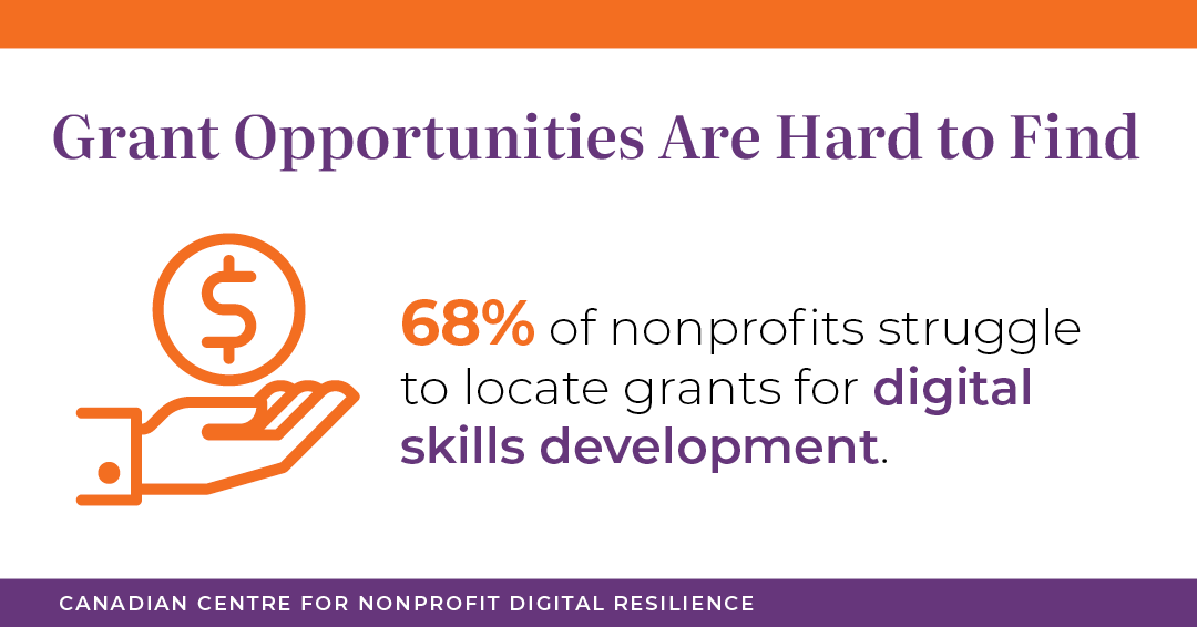 Impact Organizations of Nova Scotia tweet media