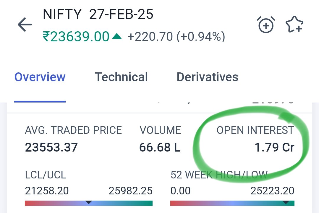 stockmarket49's tweet image. This Figure is Hillarious..
I m saying This After 2020.
Where Market Will Go Doesn&apos;t Know But it&apos;s Indicating Big Move Tomorrow.

बाकी मार्केट सुप्रीम हैं

#LearningCorner 
#मुझे_कुच_आता_नहीं
