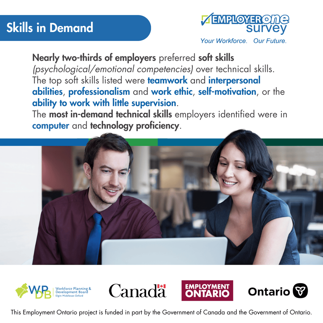 EMO Workforce Planning and Development Board tweet media