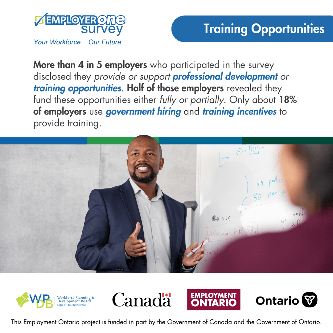 EMO Workforce Planning and Development Board tweet media