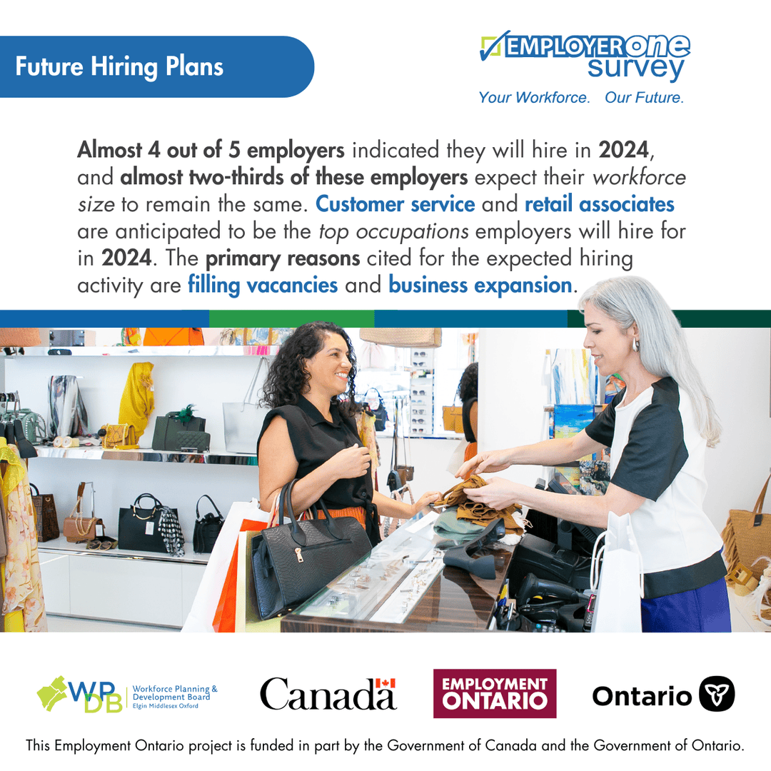 EMO Workforce Planning and Development Board tweet media