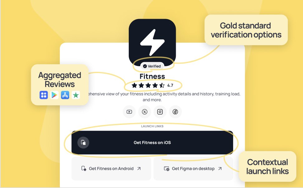 Launch.app tweet media