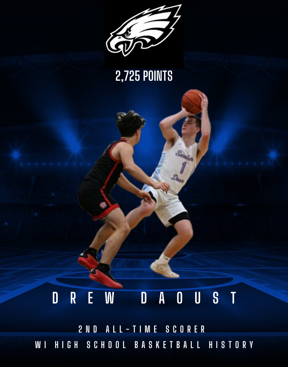 CONGRATS ᴛᴏ sᴇɴɪᴏʀ ʙᴀsᴋᴇᴛʙᴀʟʟ ᴘʟᴀʏᴇʀ ᴅʀᴇᴡ ᴅᴀᴏᴜsᴛ! Last night Drew scored 27 points in the Eagle's win over Brillion. 𝐃𝐫𝐞𝐰 𝐢𝐬 𝐧𝐨𝐰 𝐭𝐡𝐞 𝟐𝐧𝐝 𝐚𝐥𝐥-𝐭𝐢𝐦𝐞 𝐥𝐞𝐚𝐝𝐢𝐧𝐠 𝐬𝐜𝐨𝐫𝐞𝐫 𝐢𝐧 WI HS 𝐛𝐚𝐬𝐤𝐞𝐭𝐛𝐚𝐥𝐥 𝐡𝐢𝐬𝐭𝐨𝐫𝐲. #SDEagleStrong