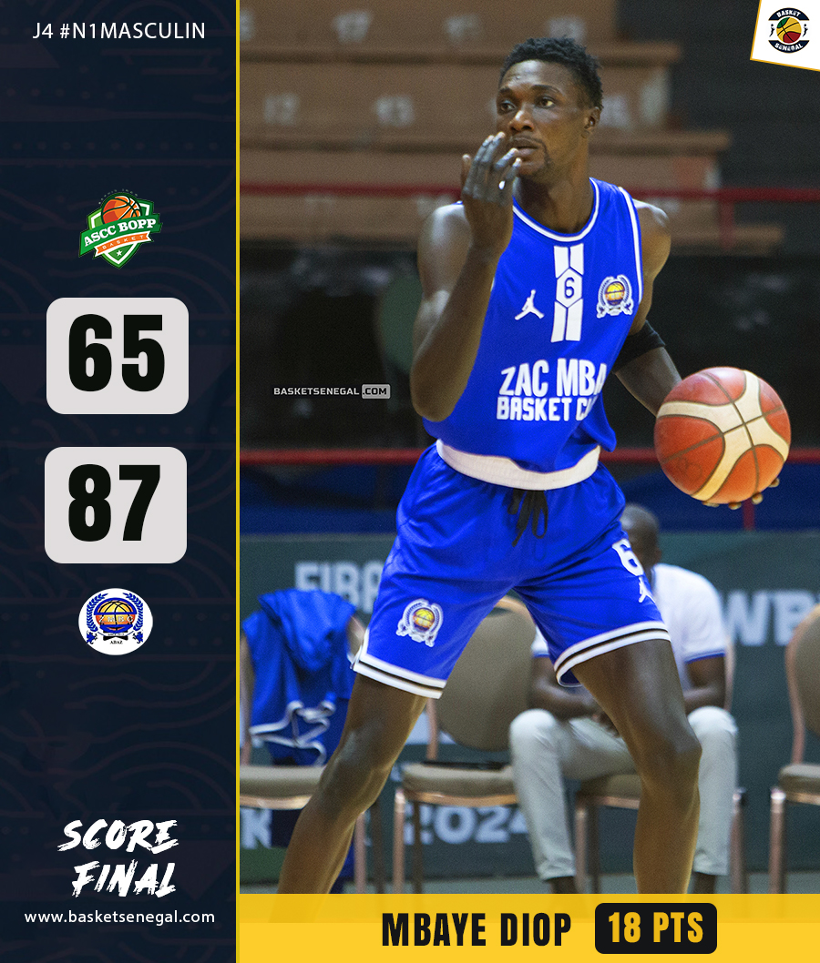 Basket_Senegal's tweet photo. J4 #n1masculin 🏀
Le promu ABAZ marche sur Bopp (87-65) et se relance dans la poule A.
Avec Mbaye Diop (18 points) et William Sagna (18 points), l'équipe de Zac Mbao a parfaitement maitrisé son adversaire du jour.
#basketsenegal #abaz #bopp #fsbb https://t.co/EnBKcPkr7x