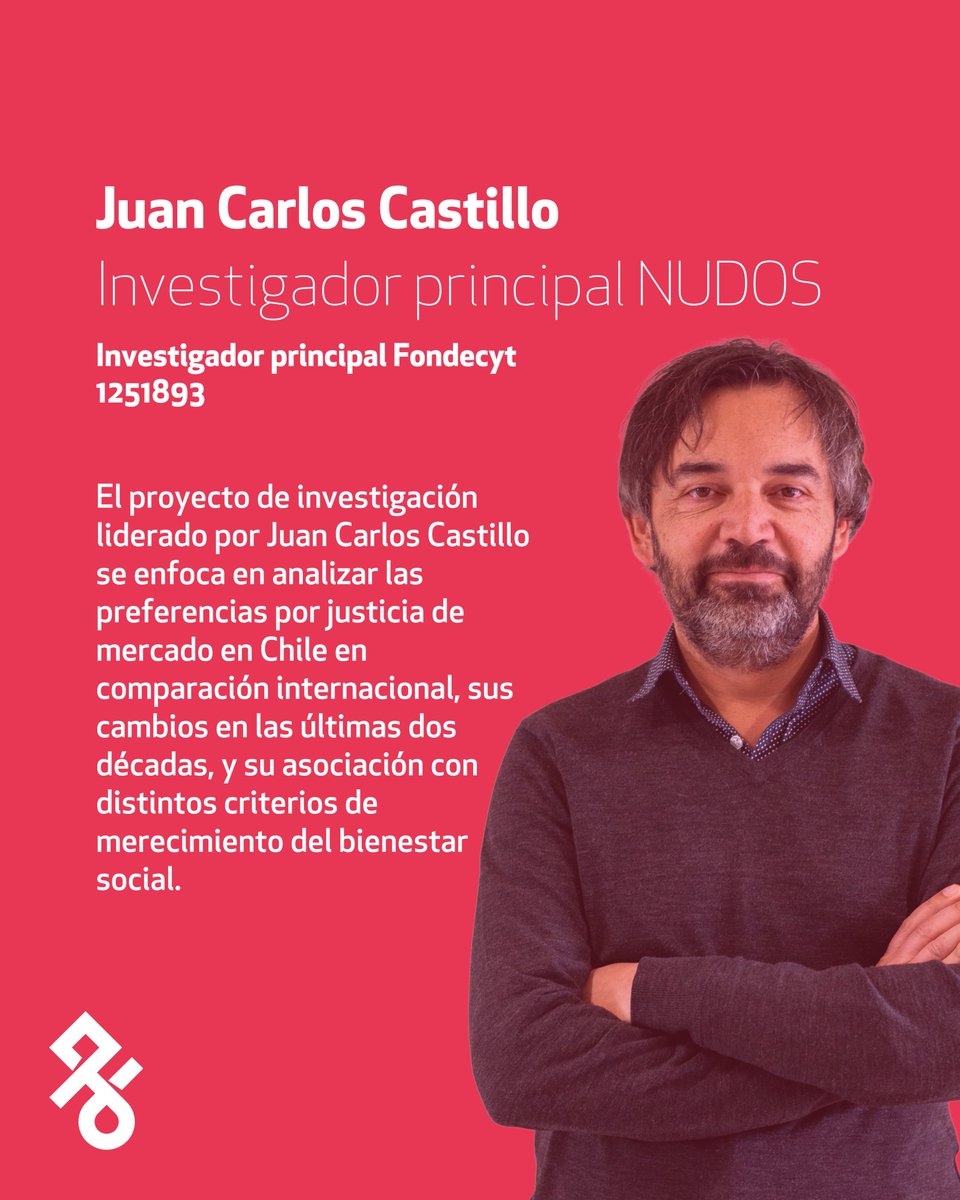 Centro NUDOS tweet media