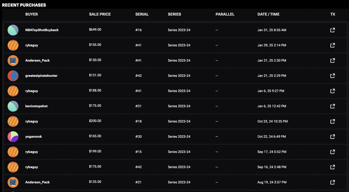 DK1TopShot tweet media