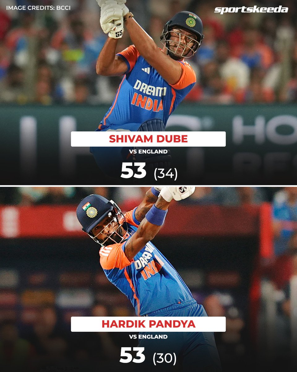 YadavVicky45's tweet photo. Shivam Dube, Hardik Pandya, and Saqib Mahmood are the star performers from the first innings in Pune! 🇮🇳🏴󠁧󠁢󠁥󠁮󠁧󠁿🔥

#INDvENG #T20Is #HardikPandya #ShivamDube #Sportskeeda https://t.co/Fcv7lR8BAz