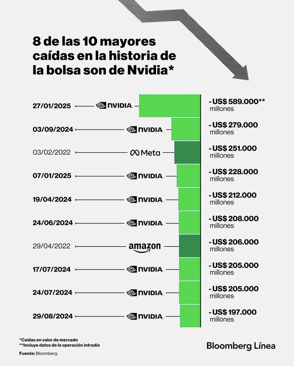 Adrián Zambrano tweet media