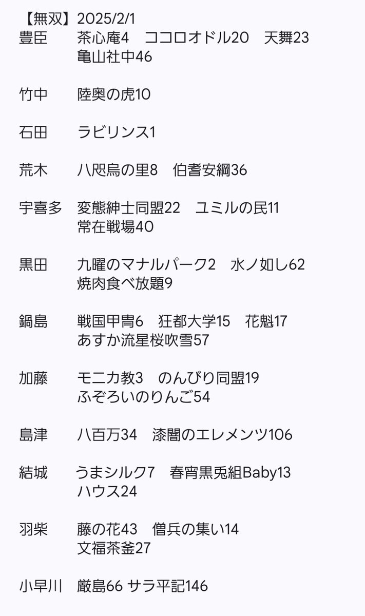 皆さん戦略が色々あるかと思いますので私の投稿はこれをラストにしておきます
情報くださった方ありがとうございました