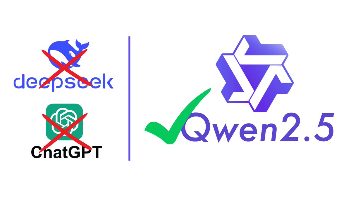 Adieu ChatGPT et DeepSeek ???

Alibaba vient de lancer Qwen2.5-Max, et le monde est déjà ÉPOUSTOUFLÉ par son potentiel.

Voici 12 exemples surprenants : 

(Ne manquez pas le 4ème)