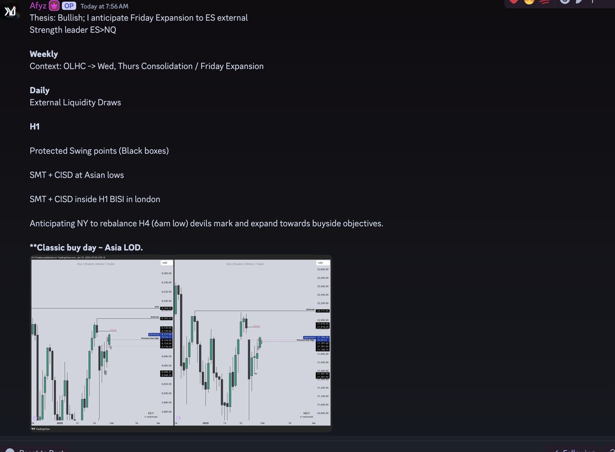 XYJtrades's tweet photo. We build daily bias using HTF Frameworks. 

Draw Hit. https://t.co/Uf50MreWW4