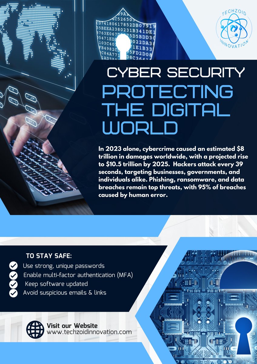 TechzoidNG's tweet image. 🔒 Cybersecurity: Protecting the Digital World 🔒

In 2023 alone, cybercrime caused an estimated $8 trillion in damages worldwide, with a projected rise to $10.5 trillion by 2025. 🚨 #CyberSecurity #DataProtection #OnlineSafety