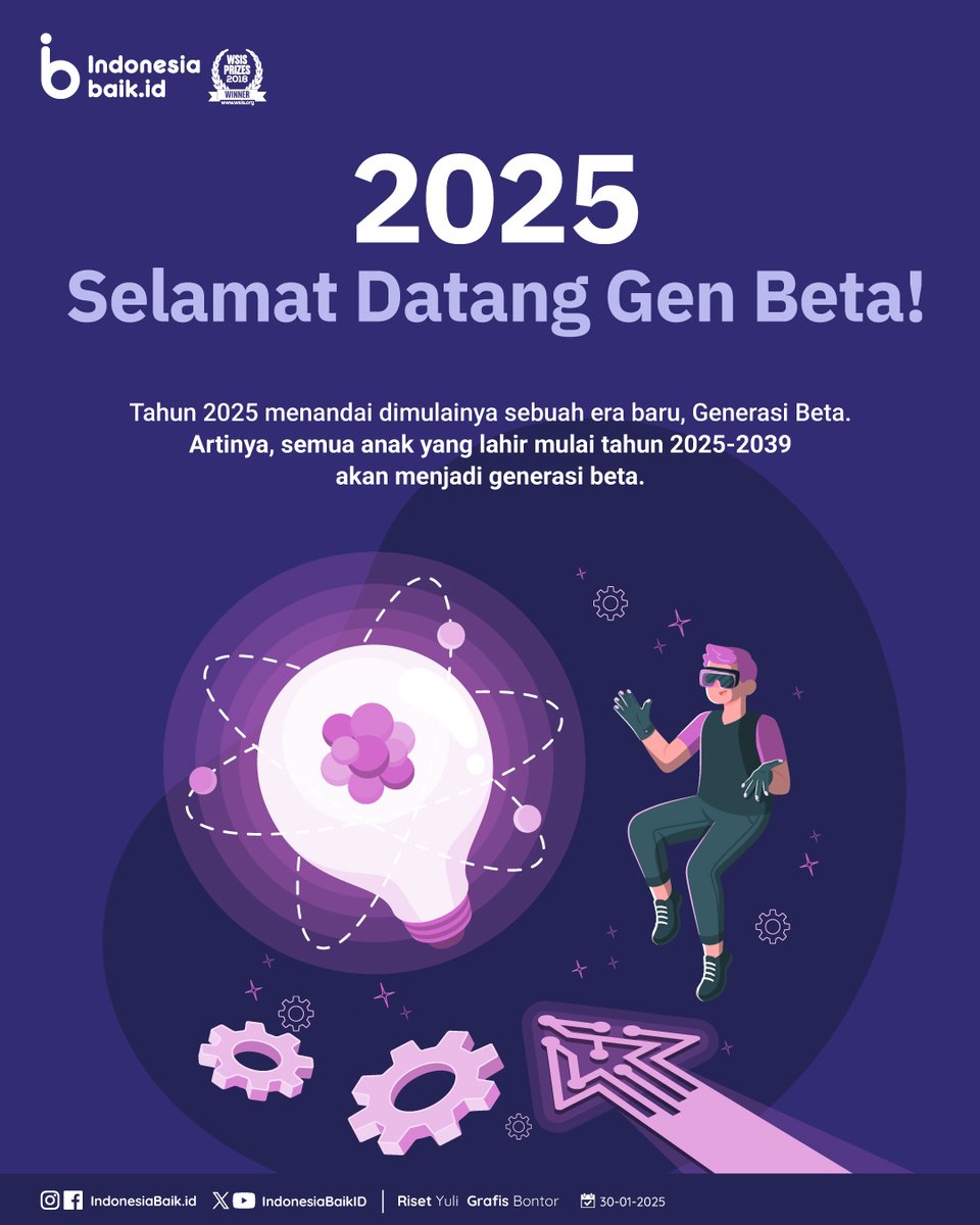 IndonesiaBaikId's tweet image. Hai SohIB!

Tahun 2025 telah tiba. Bersamaan dg itu, lahirlah #Generasi baru yg akan membentuk masa depan dunia, yaitu "#GenBeta"✨

Lembaga riset asal Australia, McCrindle memprediksi generasi Beta akan mencapai 16% dari total populasi dunia.

@bps_statistics
#IndonesiaBaik