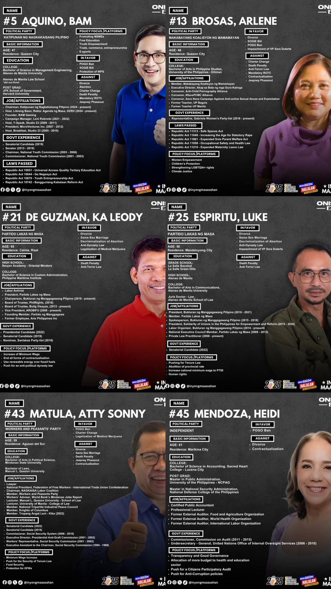 MaRoTheOfficial's tweet photo. My senatorial list 2025 so far. 🥰#eleksyon2025 #Election2025 

@kikopangilinan @bamaquino @ArleneBrosas @LukeEspirituPH @HeidiMendoza45 @FranceCastroACT #DaniloRamos #NormanMarquez #RonnelArambulo #RobertoBallon #KaLeodyDeGuzman #SonnyMatula https://t.co/VjN2rTZR9D