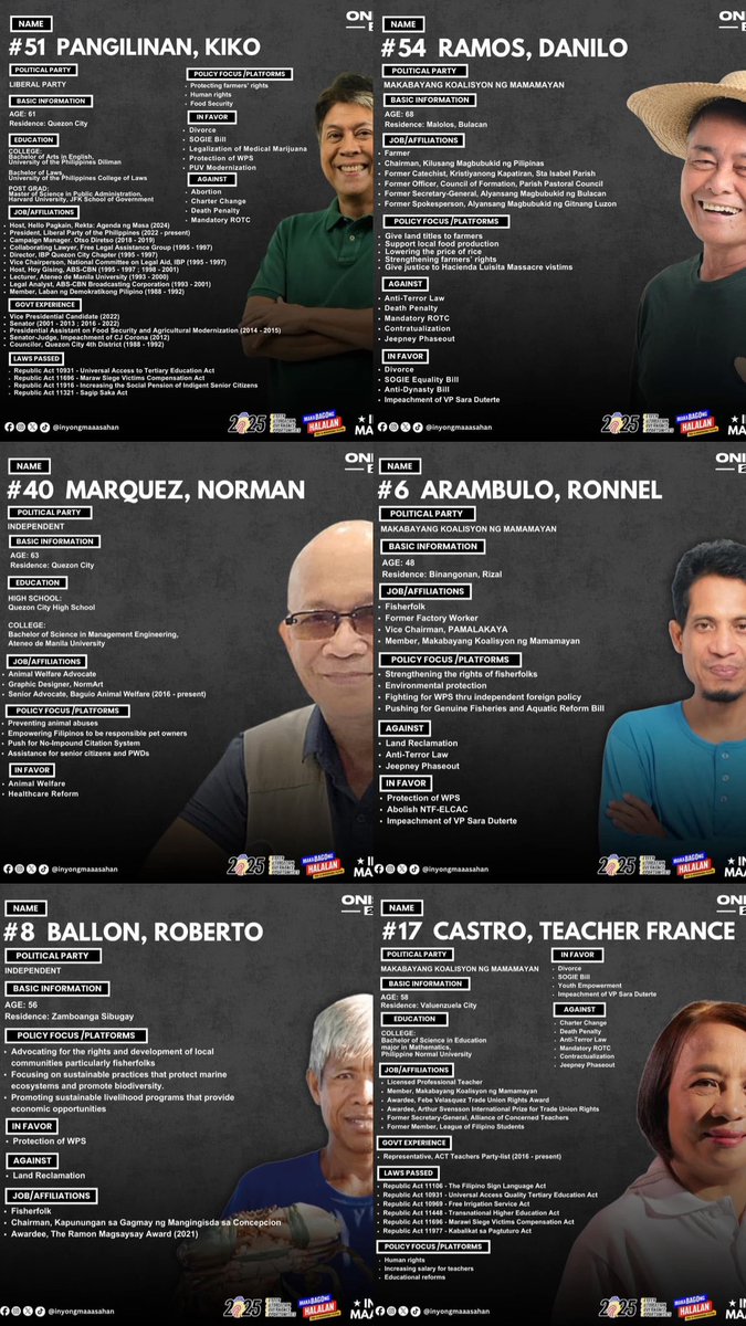 MaRoTheOfficial's tweet photo. My senatorial list 2025 so far. 🥰#eleksyon2025 #Election2025 

@kikopangilinan @bamaquino @ArleneBrosas @LukeEspirituPH @HeidiMendoza45 @FranceCastroACT #DaniloRamos #NormanMarquez #RonnelArambulo #RobertoBallon #KaLeodyDeGuzman #SonnyMatula https://t.co/VjN2rTZR9D