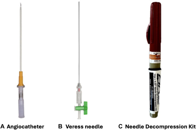 VideoGIE Journal (@videogie) on Twitter photo VideoGIE Editor's Choice: “Percutaneous needle decompression for tension pneumoperitoneum during GI endoscopy: a step-by-step guide” by Natalie J. Wilson et al. videogie.org/article/S2468-…
<a href="/nataliejowilson/">Natalie Wilson, MD</a> <a href="/RahulKarnaMD/">Rahul Karna, MD</a> <a href="/gioroldanc/">Giovanni Roldan, MD</a> @Dvinsard <a href="/BilalMohammadMD/">Mohammad Bilal, MD</a>
<a href="/KaraRaphael/">Kara Raphael</a> VideoGIE Editor's Choice: “Percutaneous needle decompression for tension pneumoperitoneum during GI endoscopy: a step-by-step guide” by Natalie J. Wilson et al. videogie.org/article/S2468-…
<a href="/nataliejowilson/">Natalie Wilson, MD</a> <a href="/RahulKarnaMD/">Rahul Karna, MD</a> <a href="/gioroldanc/">Giovanni Roldan, MD</a> @Dvinsard <a href="/BilalMohammadMD/">Mohammad Bilal, MD</a>
<a href="/KaraRaphael/">Kara Raphael</a>