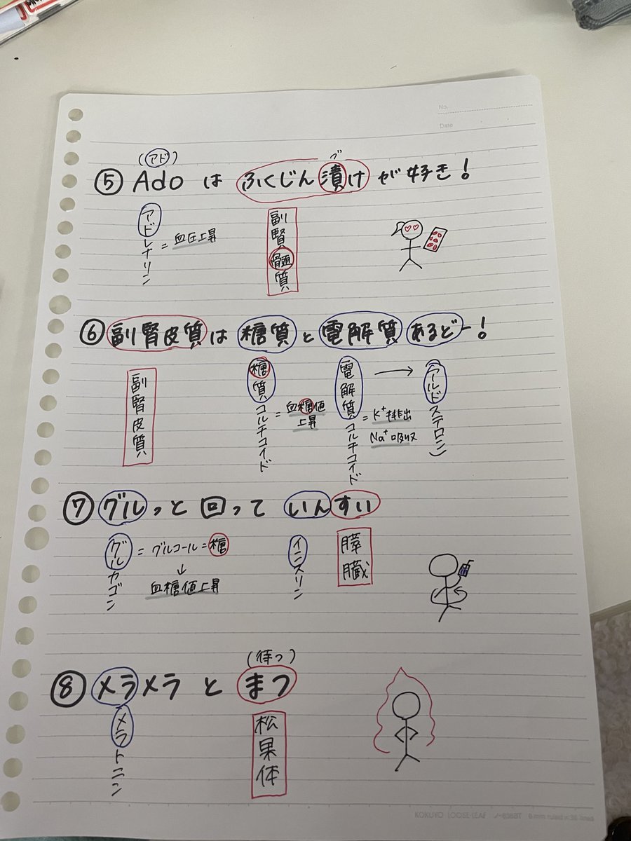 kusokuso_sugi's tweet photo. これで皆完璧！ https://t.co/WvUIUw4i6J